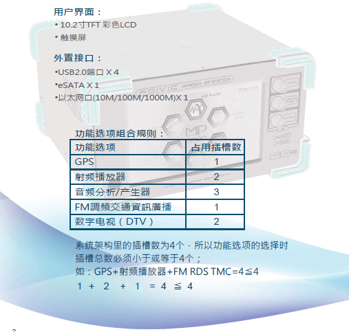 GPS信號(hào)發(fā)生器